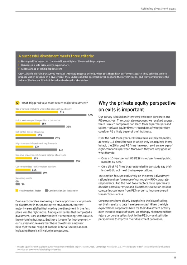Global Corporate Divestment Study - Page 5