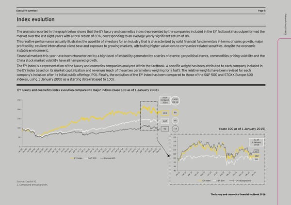 Luxury and Cosmetic Financial Factbook - Page 7