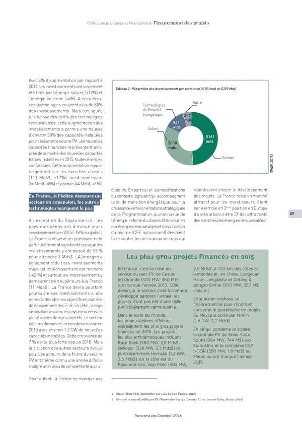 Panorama des Cleantech en France en 2016 - Page 29