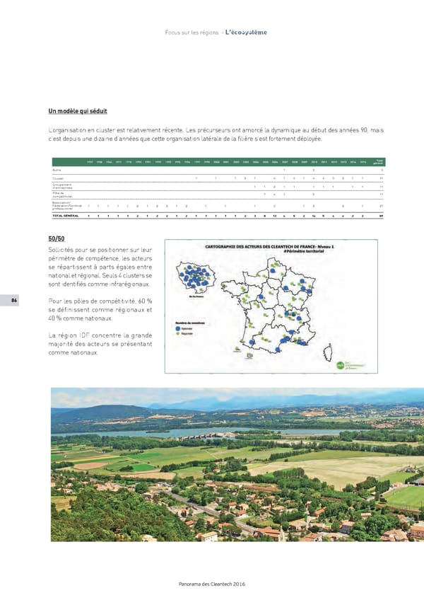 Panorama des Cleantech en France en 2016 - Page 89