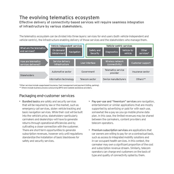 The Quest for Telematics 4.0 - Page 3