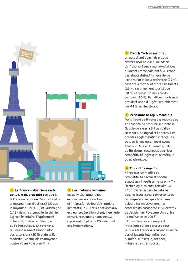 Baromètre de l’attractivité France 2016 - Page 5