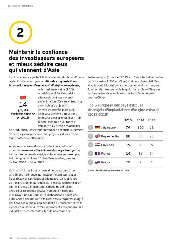 Baromètre de l’attractivité France 2016 - Page 34