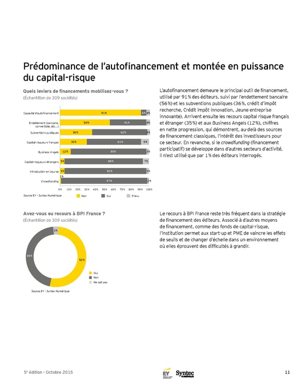Panorama Top 250 des éditeurs et créateurs de logiciels français - 5e Édition - Page 11