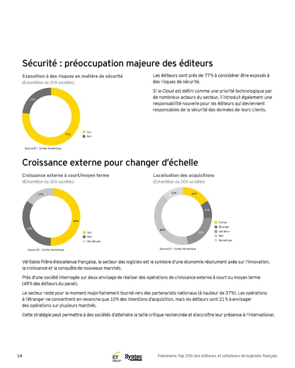 Panorama Top 250 des éditeurs et créateurs de logiciels français - 5e Édition - Page 14