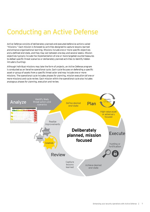 Enhancing your Security Operations with Active Defense - Page 9