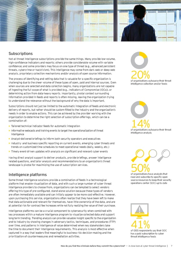 Cyber Threat Intelligence Report - Page 9