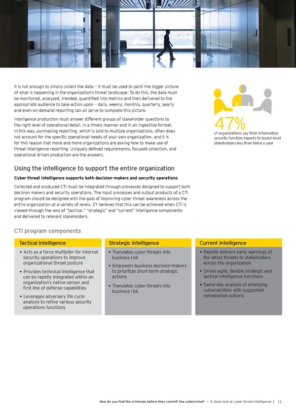 Cyber Threat Intelligence Report - Page 13