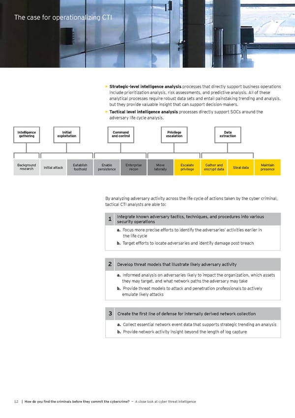 Cyber Threat Intelligence Report - Page 14