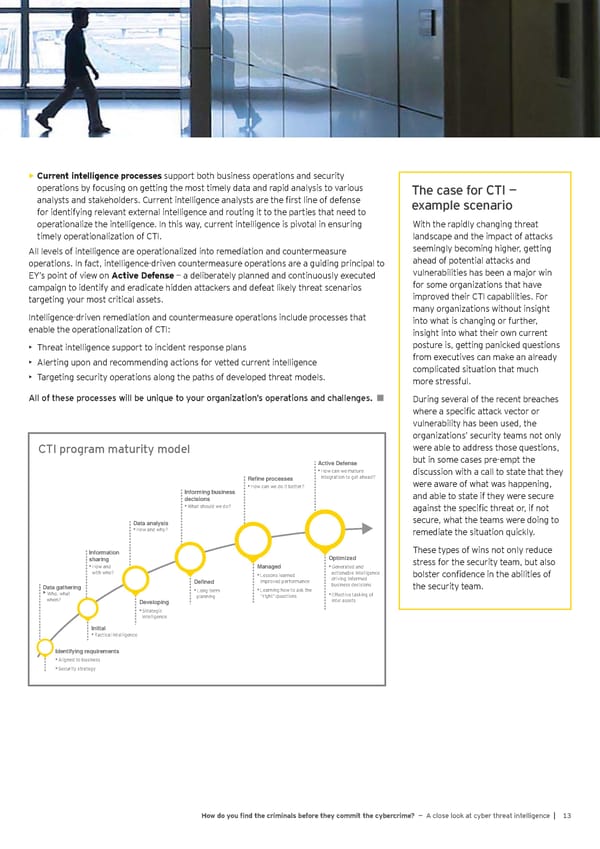 Cyber Threat Intelligence Report - Page 15