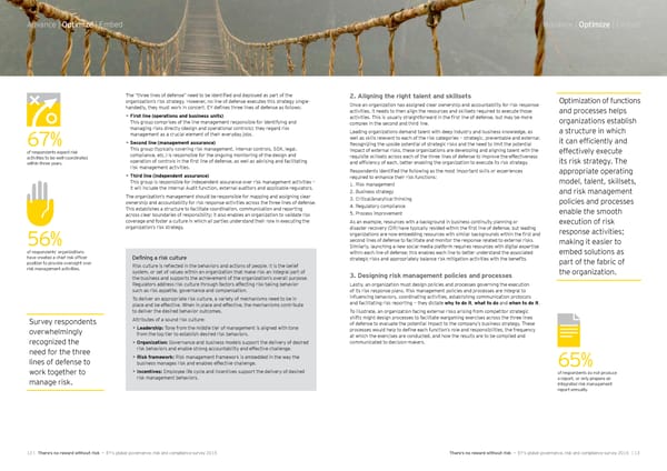 Global Governance, Risk and Compliance Survey 2015 - Page 8