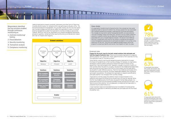 Global Governance, Risk and Compliance Survey 2015 - Page 10