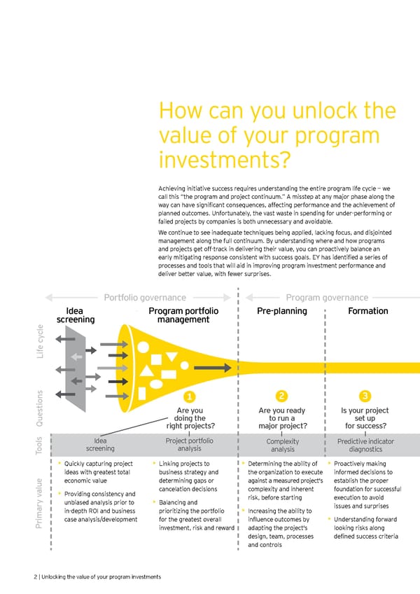 Unlocking the Value of your Program Investments - Page 4