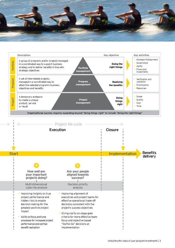 Unlocking the Value of your Program Investments - Page 5