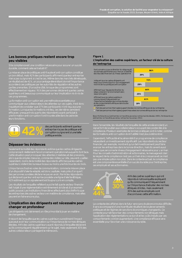 Fraude et corruption, la solution de facilité pour engendrer la croissance ? - Page 5