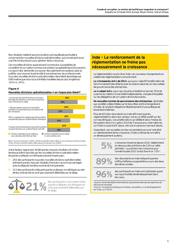 Fraude et corruption, la solution de facilité pour engendrer la croissance ? - Page 7