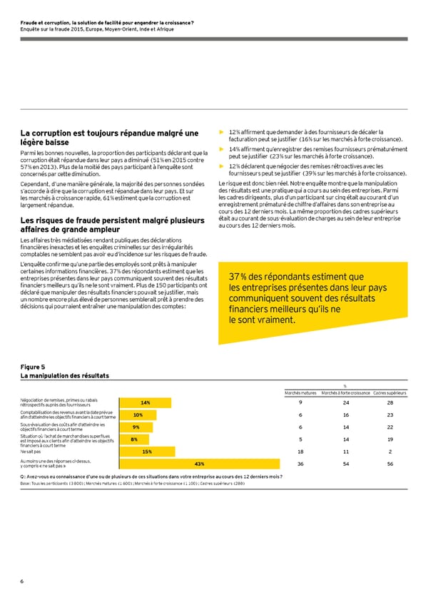 Fraude et corruption, la solution de facilité pour engendrer la croissance ? - Page 8