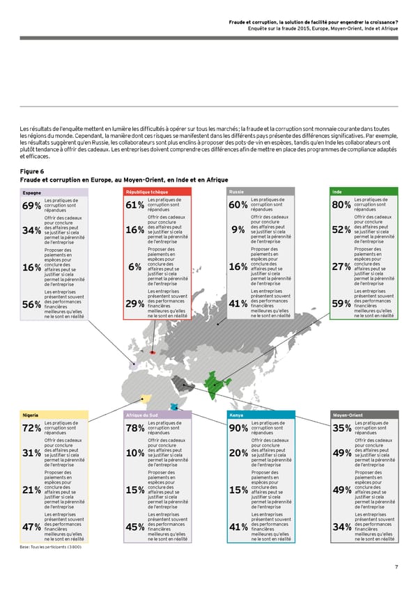 Fraude et corruption, la solution de facilité pour engendrer la croissance ? - Page 9