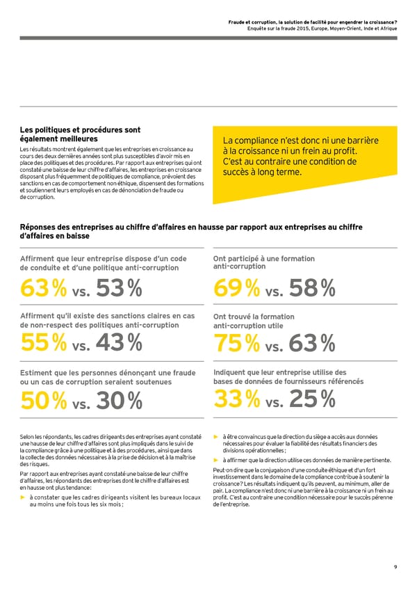 Fraude et corruption, la solution de facilité pour engendrer la croissance ? - Page 11