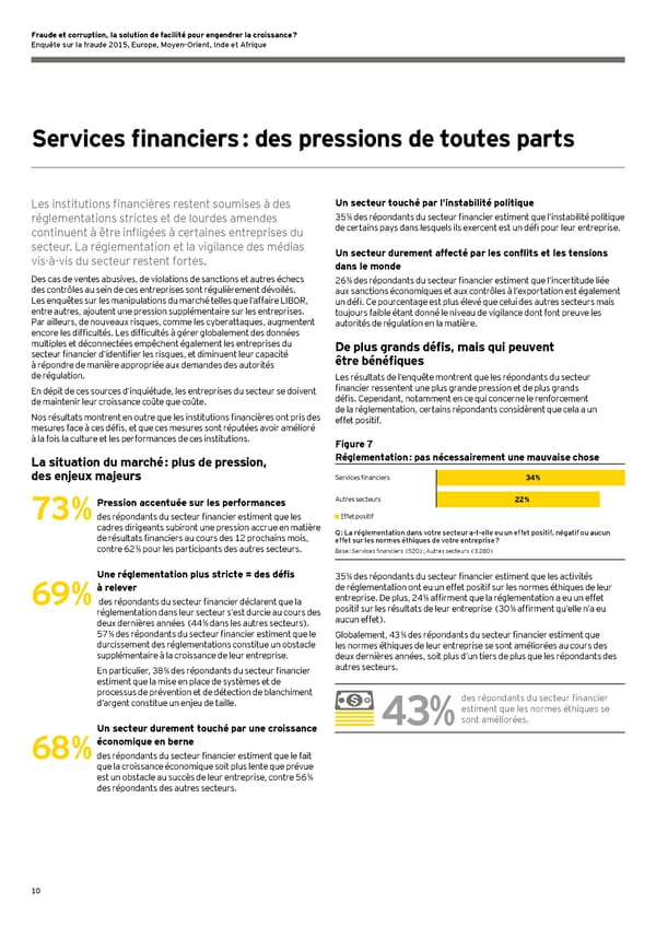 Fraude et corruption, la solution de facilité pour engendrer la croissance ? - Page 12