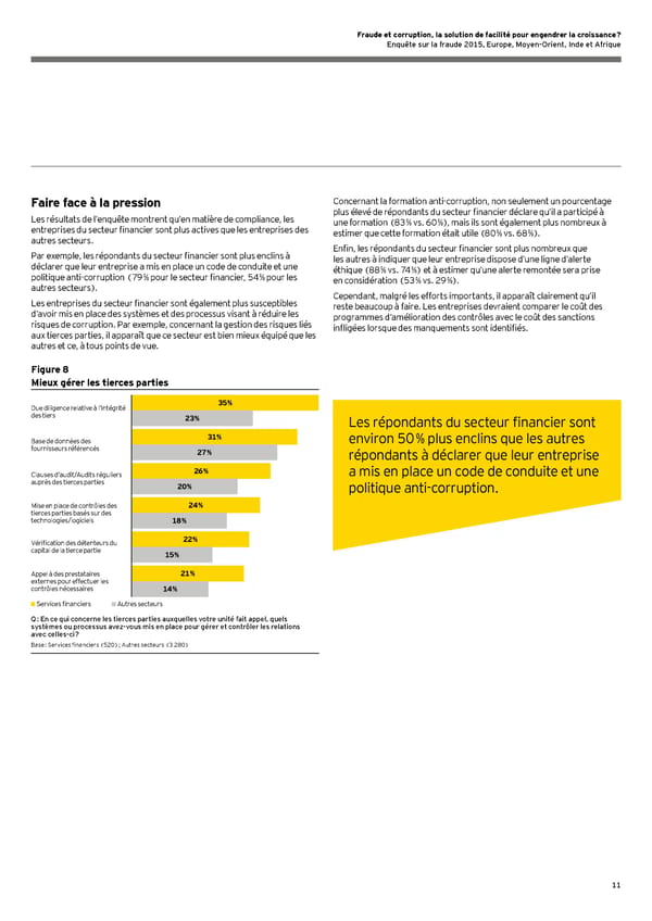 Fraude et corruption, la solution de facilité pour engendrer la croissance ? - Page 13