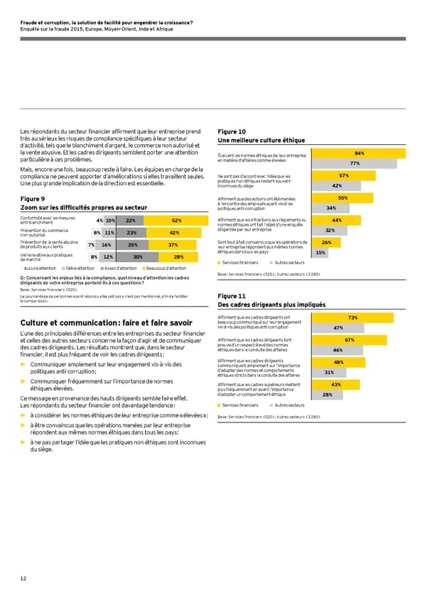 Fraude et corruption, la solution de facilité pour engendrer la croissance ? - Page 14