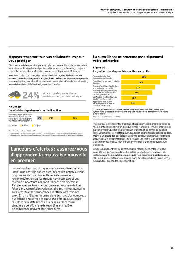 Fraude et corruption, la solution de facilité pour engendrer la croissance ? - Page 17