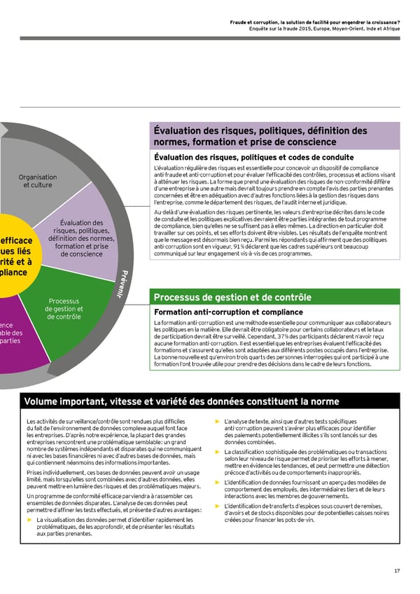 Fraude et corruption, la solution de facilité pour engendrer la croissance ? - Page 19