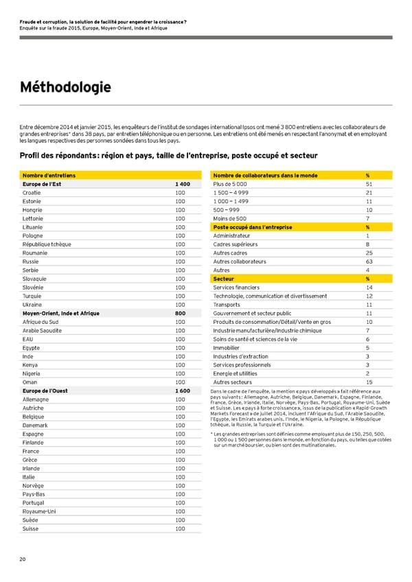 Fraude et corruption, la solution de facilité pour engendrer la croissance ? - Page 22