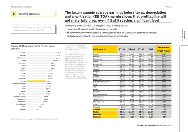 Seeking sustainable growth - The luxury and cosmetics financial factbook - Page 15