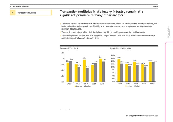 Seeking sustainable growth - The luxury and cosmetics financial factbook - Page 31