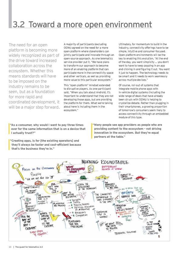 The Quest for Telematics 4.0. Dialog With the Value Chain - Page 10