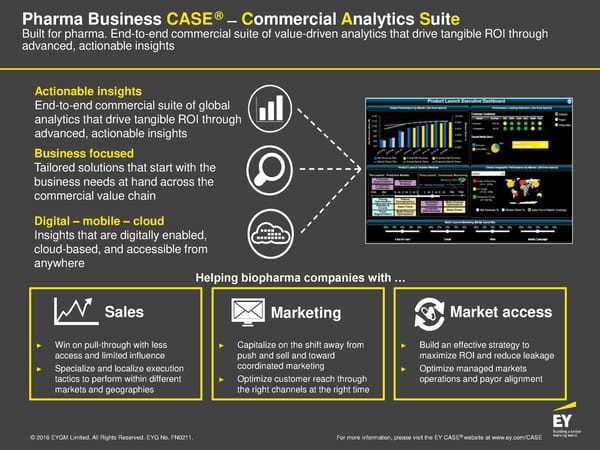 Pharma Business CASE®̶Commercial Analytics Suite - Page 1