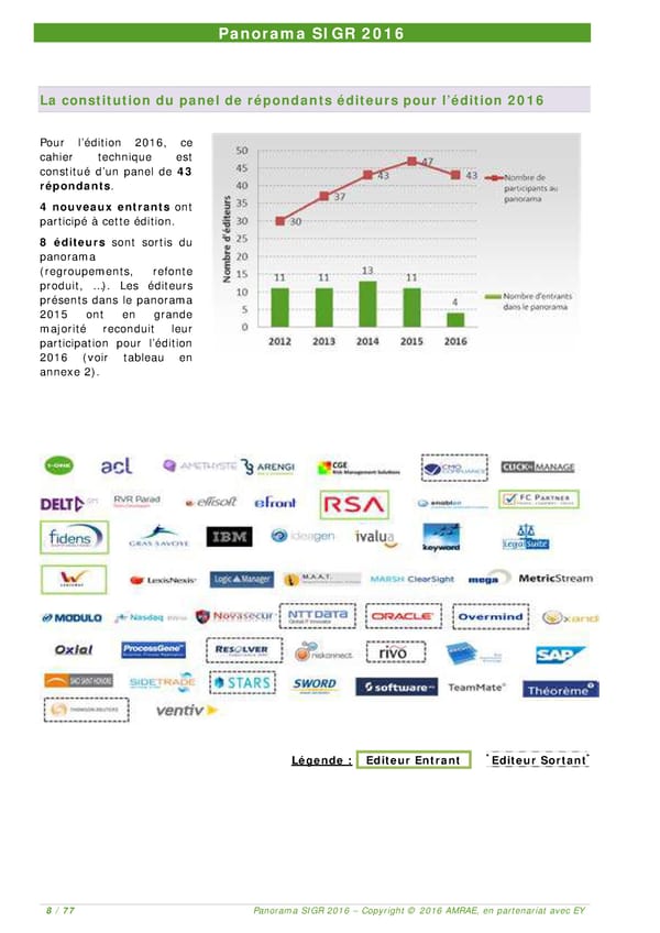 EY -  8e Panorama de l'AMRAE sur les Systèmes d’Information de Gestion des Risques - Page 8