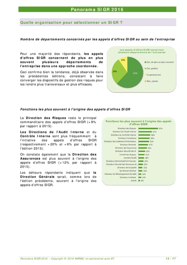 EY -  8e Panorama de l'AMRAE sur les Systèmes d’Information de Gestion des Risques - Page 13