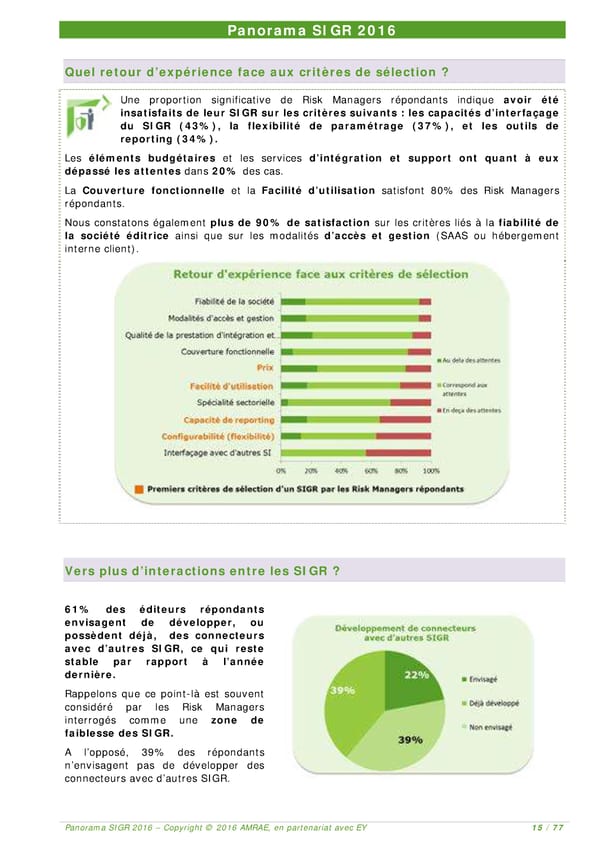 EY -  8e Panorama de l'AMRAE sur les Systèmes d’Information de Gestion des Risques - Page 15