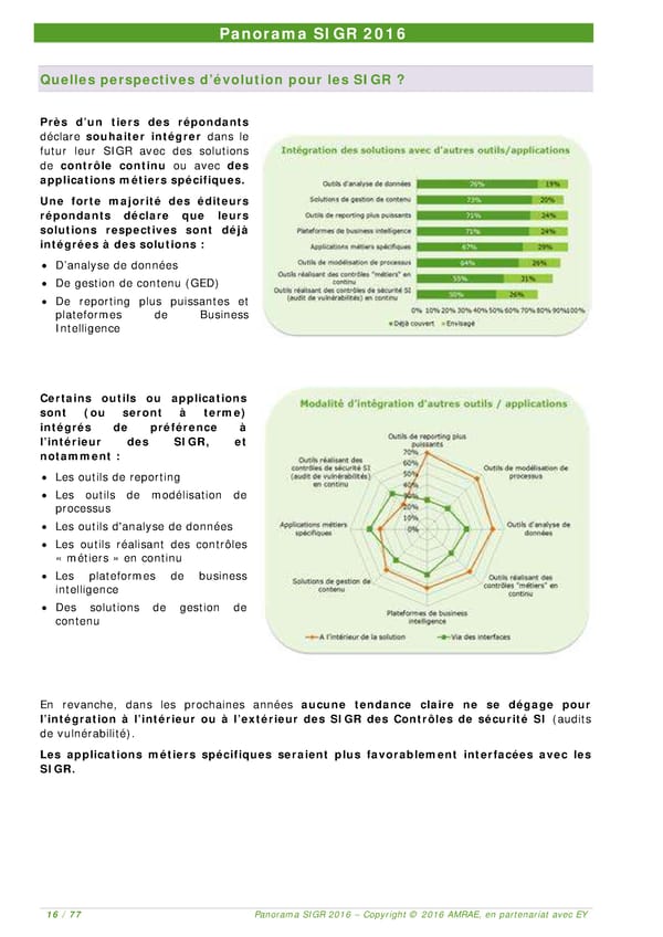 EY -  8e Panorama de l'AMRAE sur les Systèmes d’Information de Gestion des Risques - Page 12