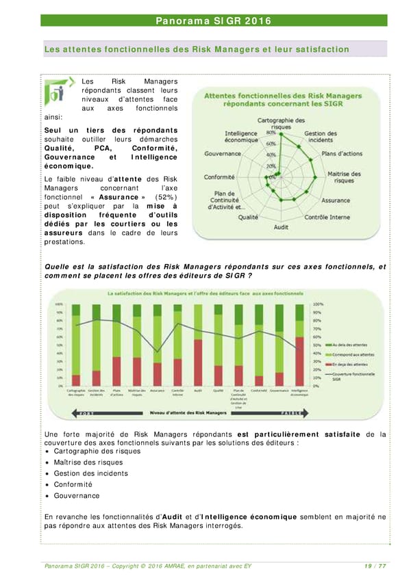 EY -  8e Panorama de l'AMRAE sur les Systèmes d’Information de Gestion des Risques - Page 18