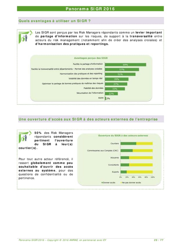 EY -  8e Panorama de l'AMRAE sur les Systèmes d’Information de Gestion des Risques - Page 22