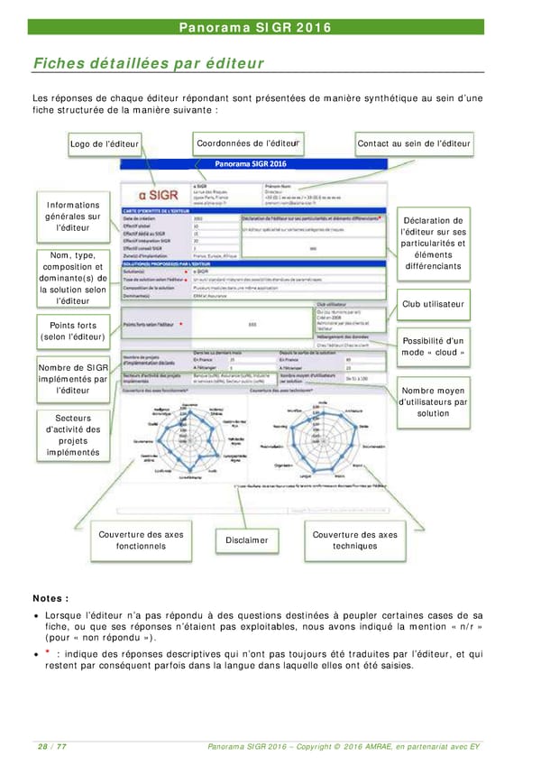 EY -  8e Panorama de l'AMRAE sur les Systèmes d’Information de Gestion des Risques - Page 74