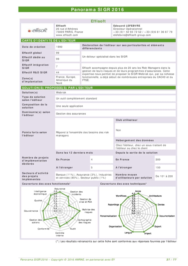 EY -  8e Panorama de l'AMRAE sur les Systèmes d’Information de Gestion des Risques - Page 36