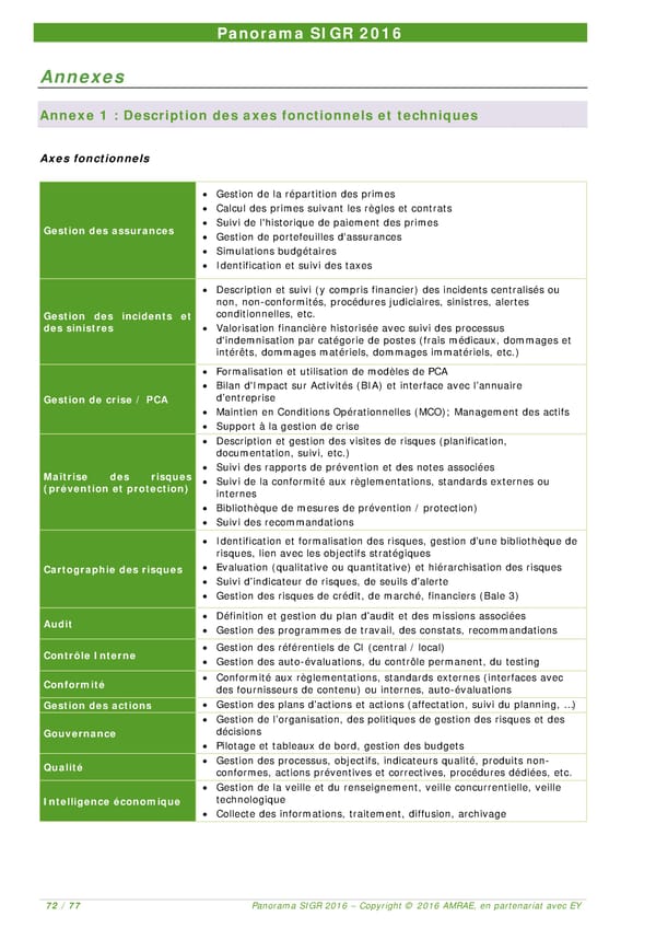 EY -  8e Panorama de l'AMRAE sur les Systèmes d’Information de Gestion des Risques - Page 75