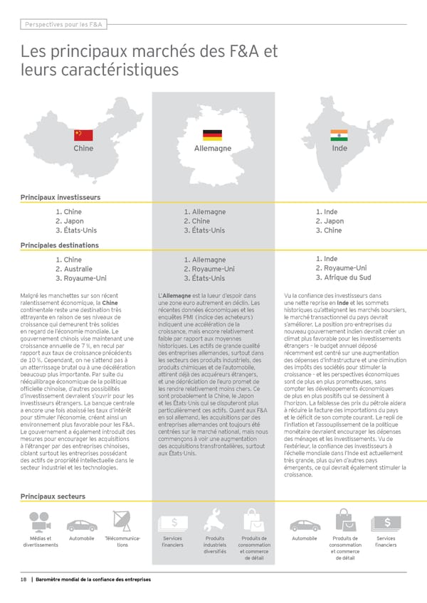 Baromètre mondial de la confiance des entreprises - Page 20