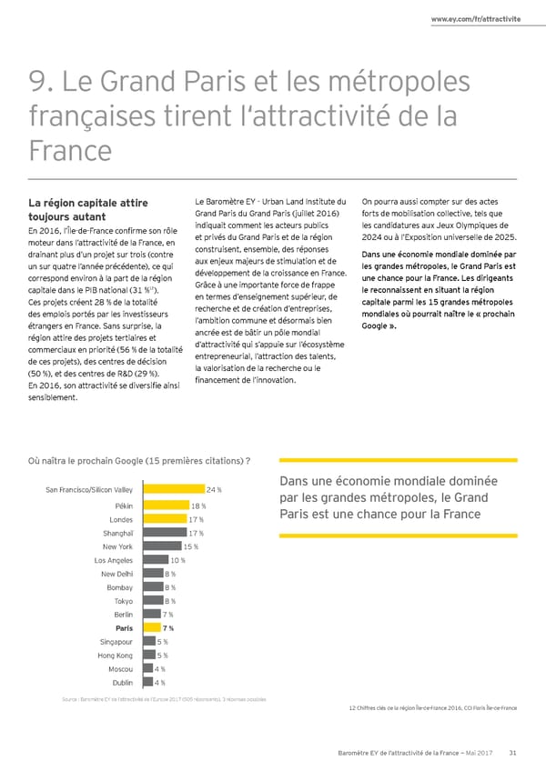 Baromètre de l’attractivité de la France, Les cartes en main - Mai 2017 - Page 31